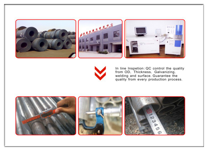  Galvanized Pipe Manufacturers